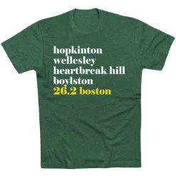 Running Short Sleeve T-Shirt - Run Mantra Boston  -goneforarun Sales 2023 tr 35342 FORESTGREEN FLAT