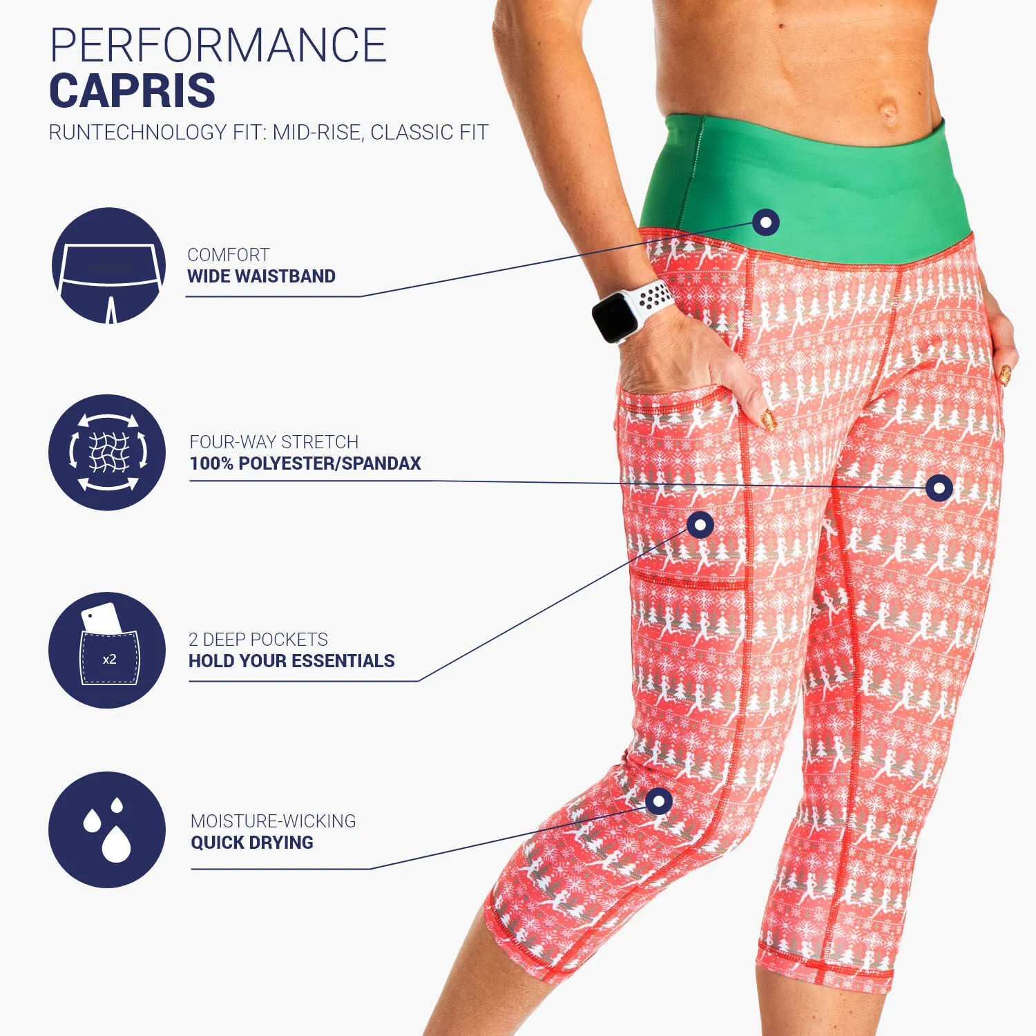 Running Performance Capris - Ugly Sweater 6 Running Performance Capris - Ugly Sweater - Image 4