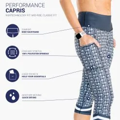 Running Performance Capris - Good Bones -goneforarun Sales 2023 tr 39761 DETAILS