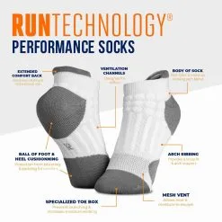 RunTechnology® Performance Socks (White) -goneforarun Sales 2023 tr 41961DESC