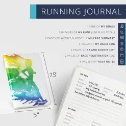 GoneForaRun Running Journal - Runnergy -goneforarun Sales 2023 tr 41990 DETAILS