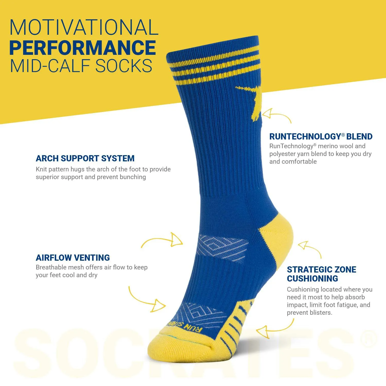 Socrates® Mid-Calf Performance Socks - Run Strong 4 Socrates® Mid-Calf Performance Socks - Run Strong - Image 2
