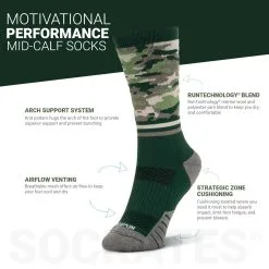 Socrates® Mid-Calf Performance Socks - Don't Quit -goneforarun Sales 2023 tr 44358 DETAILS