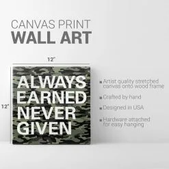 Motivational Canvas Wall Art - Always Earned Never Given -goneforarun Sales 2023 tr 45376 DETAILS