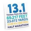 Running Canvas Wall Art - Math Miles 13.1 2 Running Canvas Wall Art - Math Miles 13.1 -goneforarun Sales 2023 tr 45383 MAIN