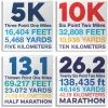 Running Canvas Wall Art - Math Miles - 4 Piece Set -goneforarun Sales 2023 tr 45720 MAIN