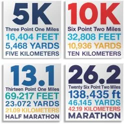 Running Canvas Wall Art - Math Miles - 4 Piece Set