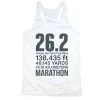 Women's Racerback Performance Tank Top - 26.2 Math Miles 1 Women's Racerback Performance Tank Top - 26.2 Math Miles -goneforarun Sales 2023 tr 47027 WHITE MAIN