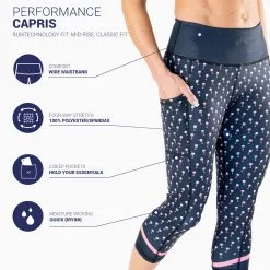 Running Performance Capris - Wine Time -goneforarun Sales 2023 tr 47426 DETAILS